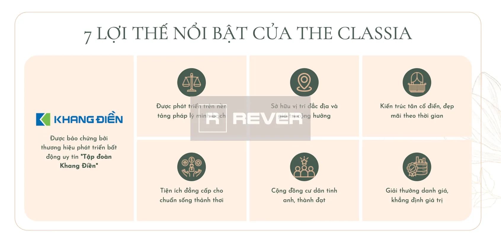 The Classia — Quận 9, Thành phố Hồ Chí Minh — ảnh 18