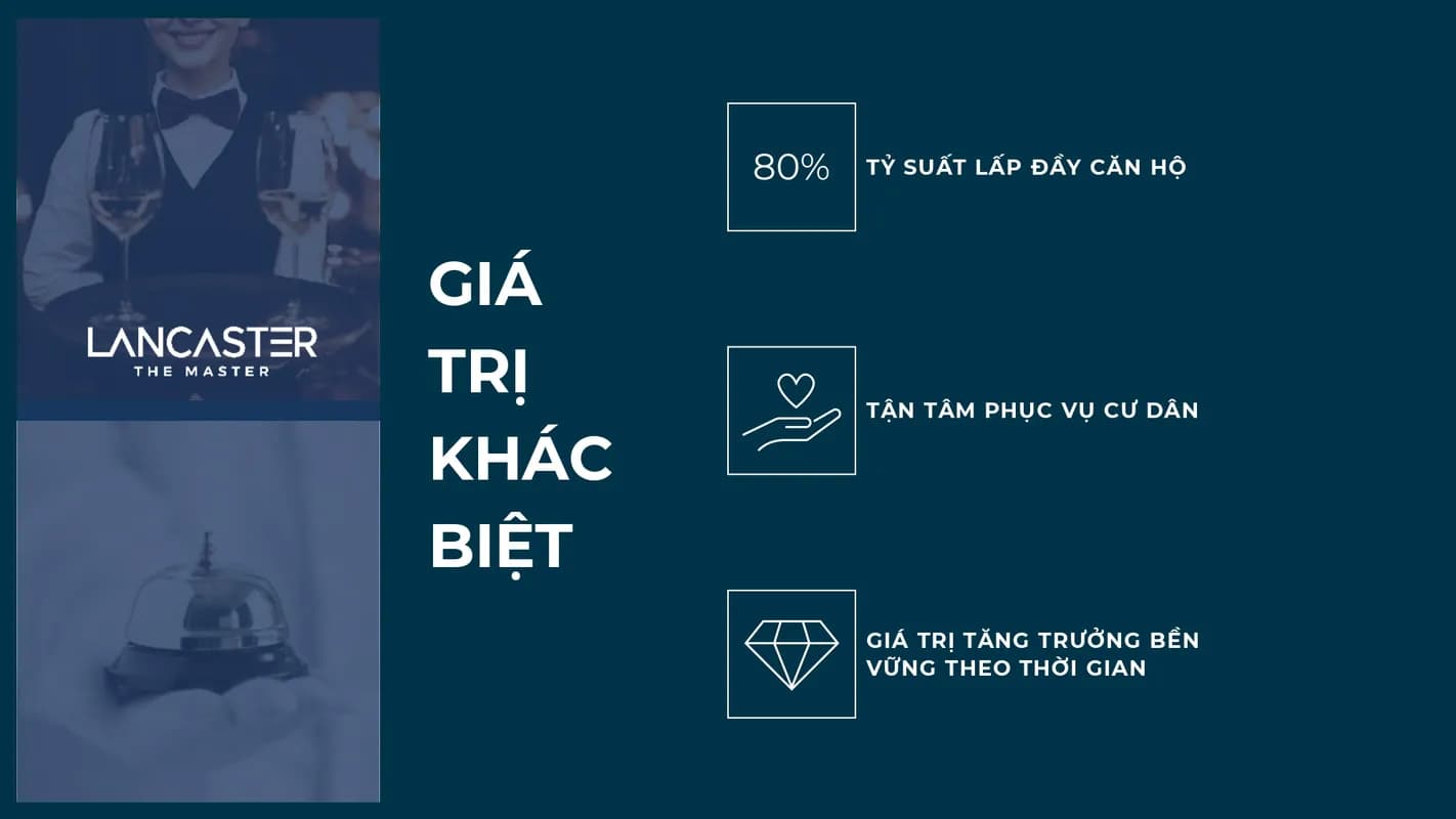 Lancaster Legacy — Quận 1, Thành phố Hồ Chí Minh — ảnh 20