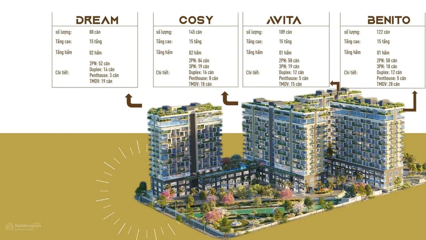 Fiato Updown Thủ Đức — Thủ Đức, Thành phố Hồ Chí Minh — ảnh 2