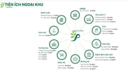 Salto Residence — Quận 2, Thành phố Hồ Chí Minh — Ảnh 5