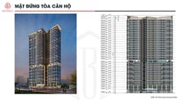The Beverly — Quận 9, Thành phố Hồ Chí Minh — Ảnh 9