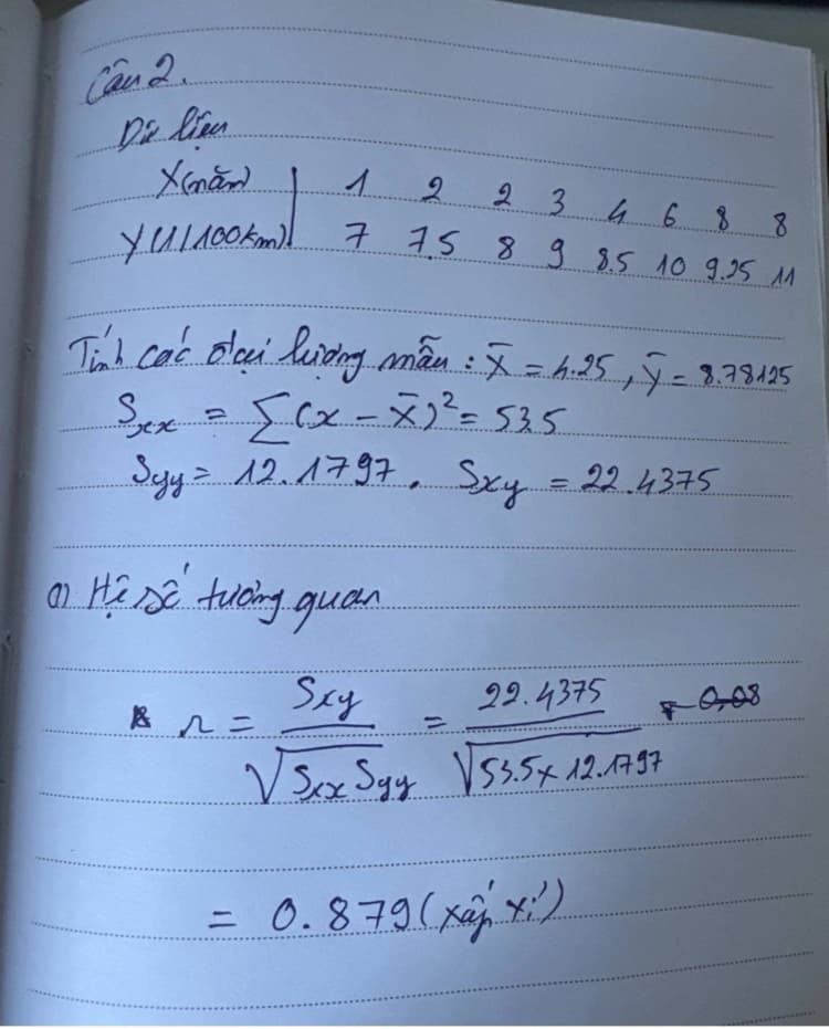 Bán - Nhà hẻm 177, Lương Đình Của, Phường An Đông, Thành phố Hồ Chí Minh