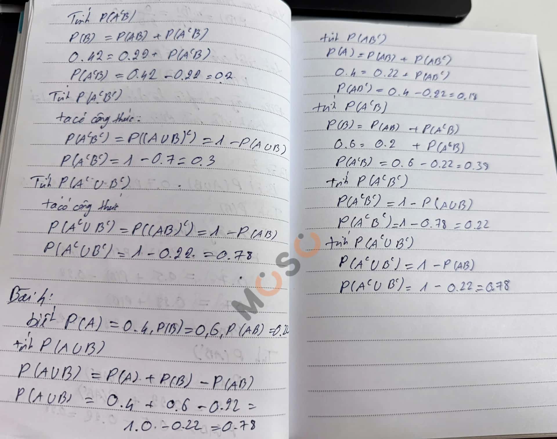 Hình ảnh nhà 2 Hình ảnh nhà 2