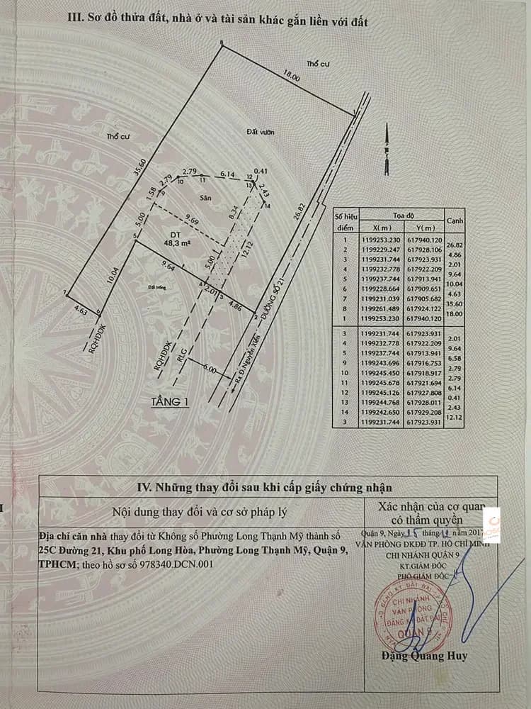 Hình sổ 1 Hình sổ 1
