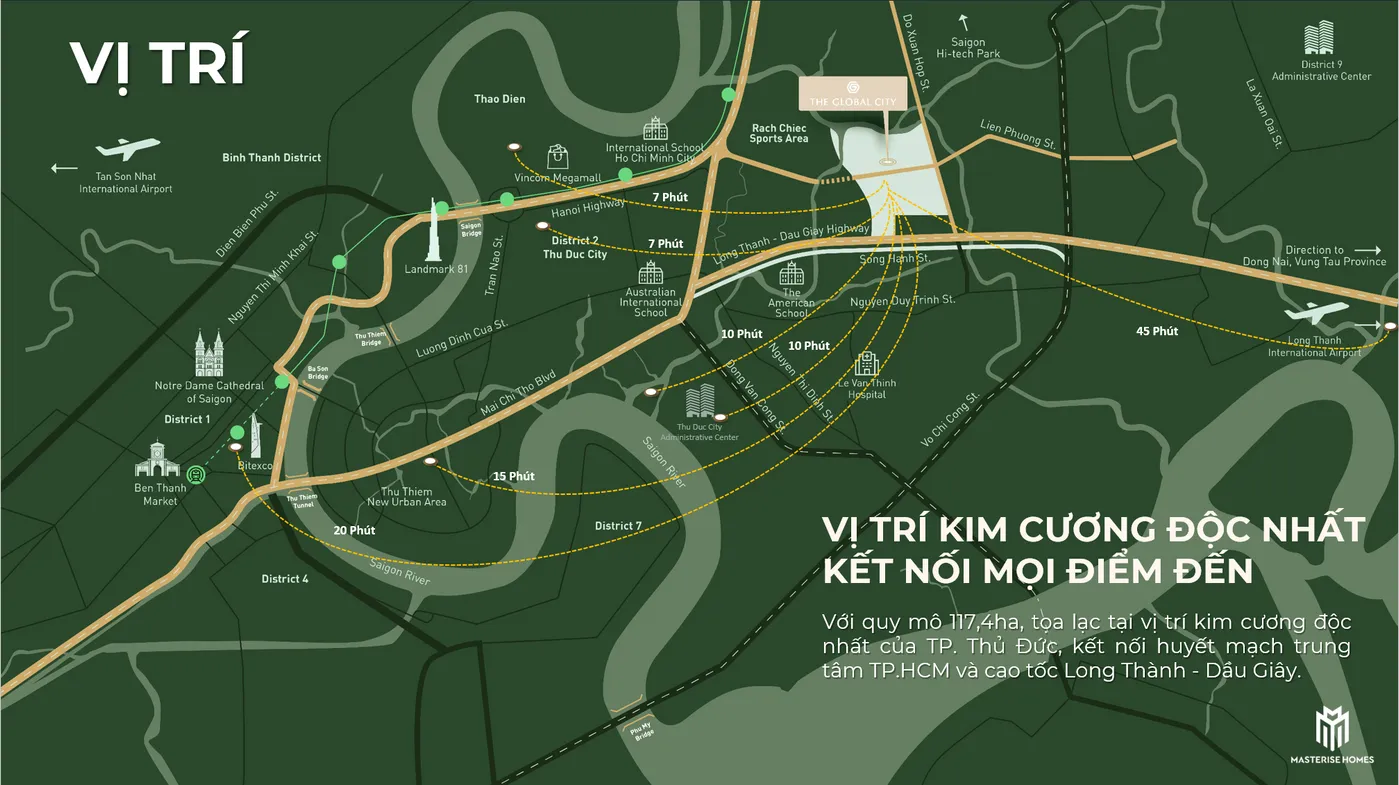 The Global City